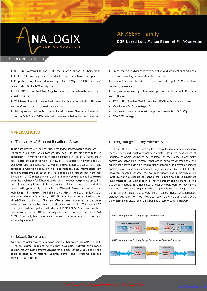 ANX5802_2717829.PDF Datasheet