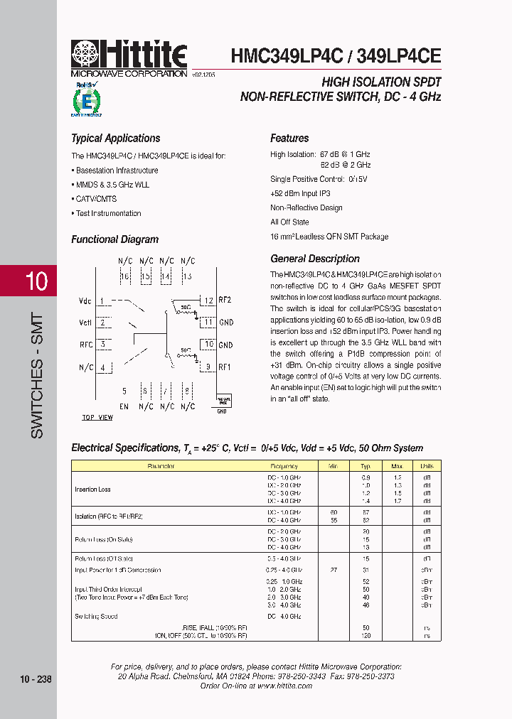 HMC349LP4C_2721213.PDF Datasheet