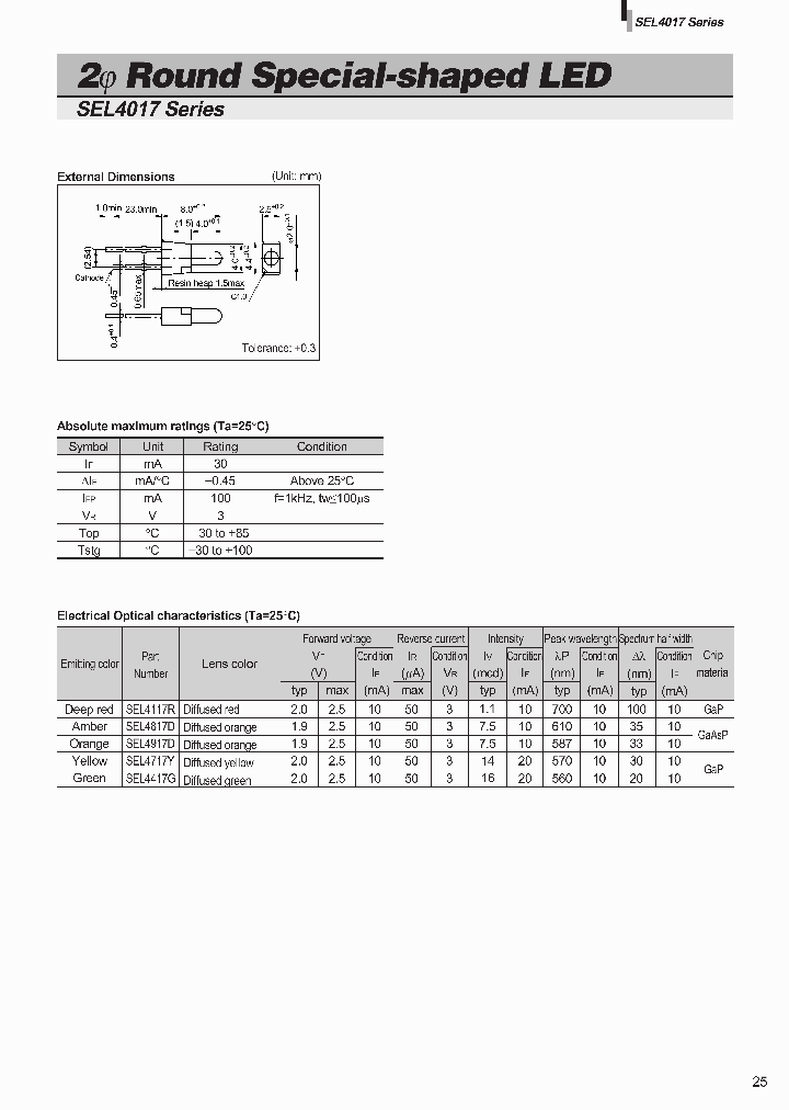 SEL4X17X_2721506.PDF Datasheet