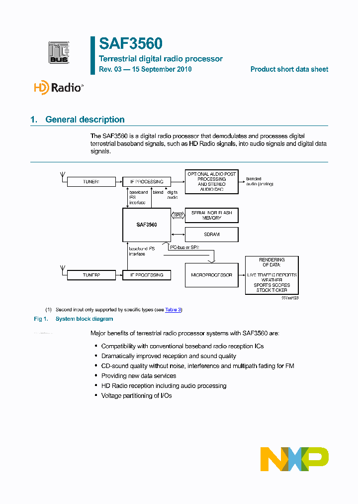 SAF3560_2724788.PDF Datasheet