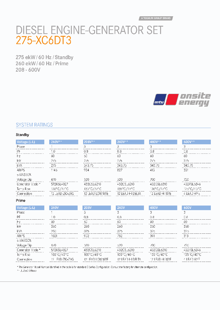 275-XC6DT3_2741421.PDF Datasheet