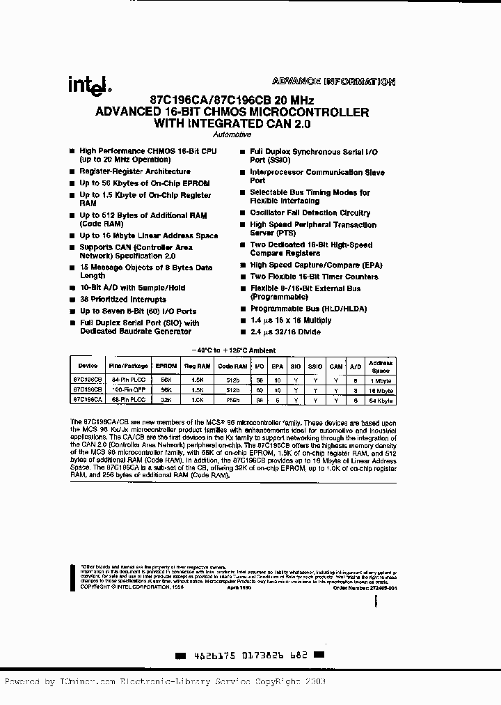 AN87C196CA20_2749066.PDF Datasheet