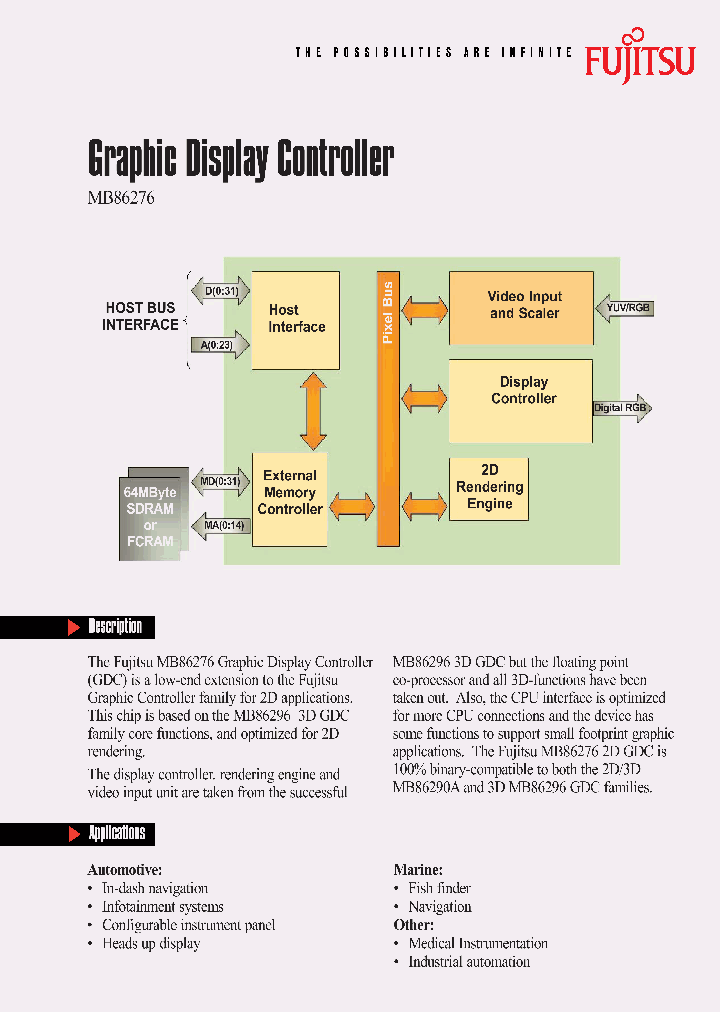 MB86276_2749973.PDF Datasheet