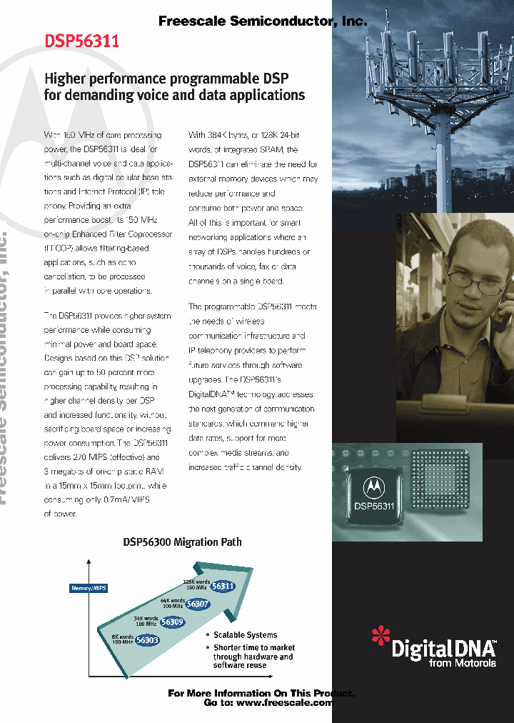 DSP56311FACT_2755283.PDF Datasheet