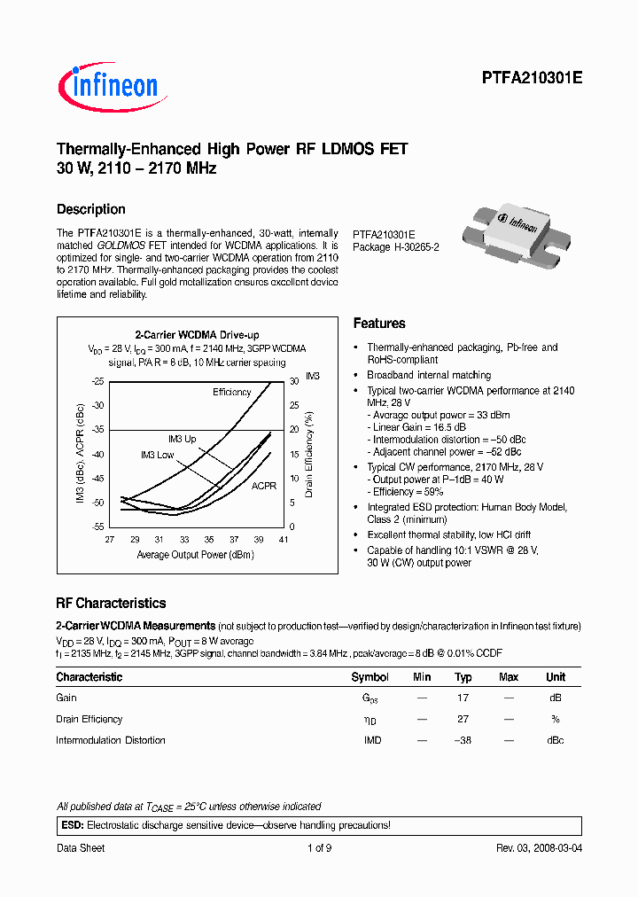PTFA210301E_2756831.PDF Datasheet