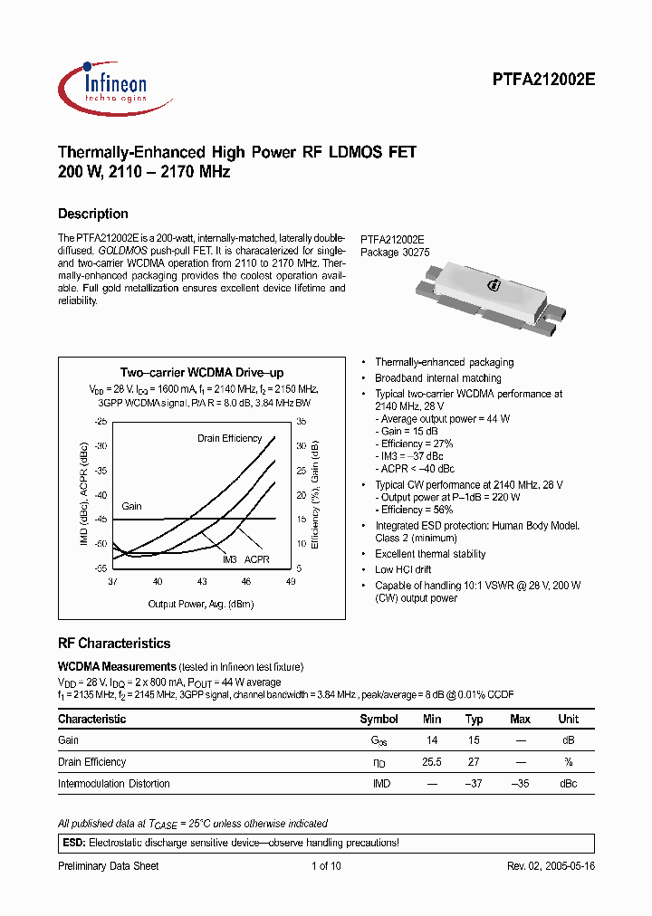 PTFA212002E_2756839.PDF Datasheet