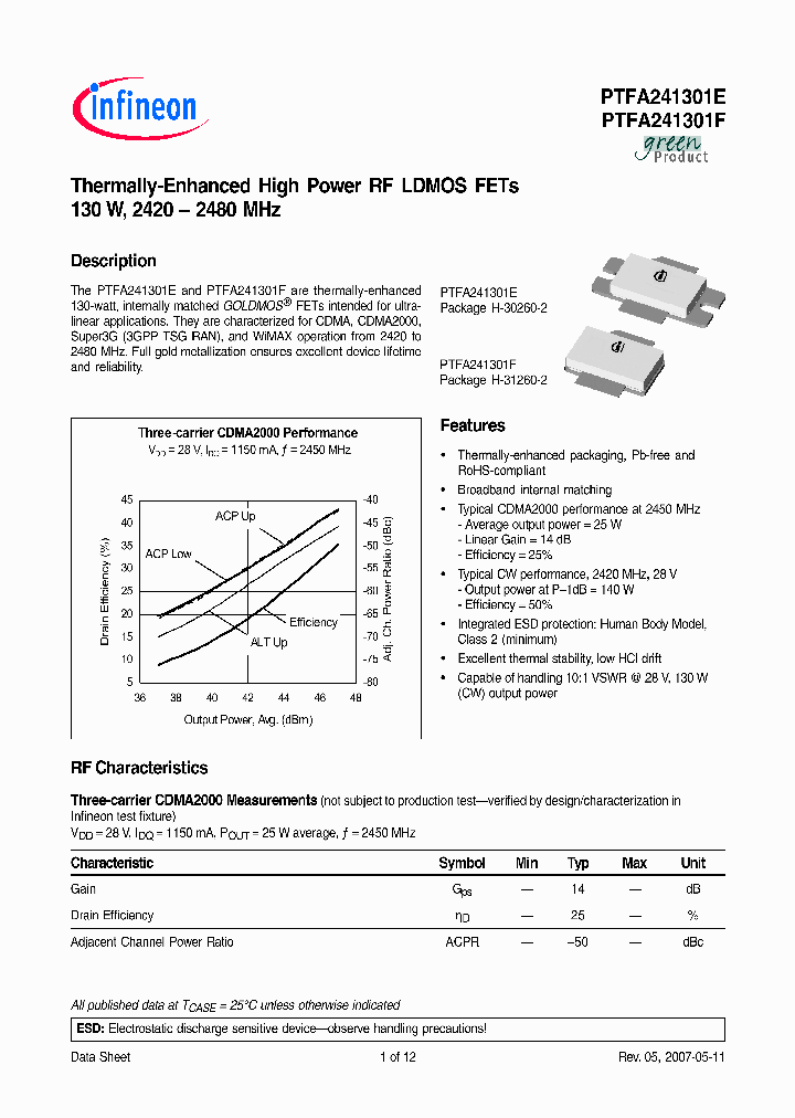 PTFA241301E_2756845.PDF Datasheet