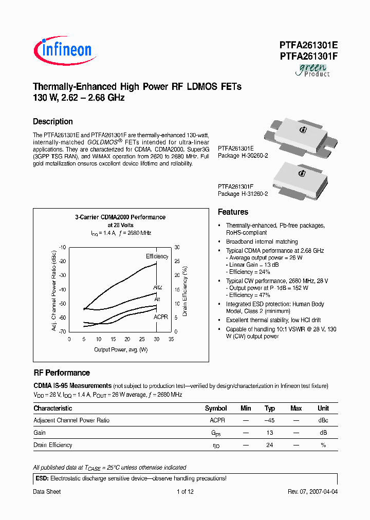 PTFA261301E_2756850.PDF Datasheet