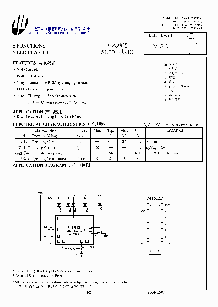 M1512_2761351.PDF Datasheet