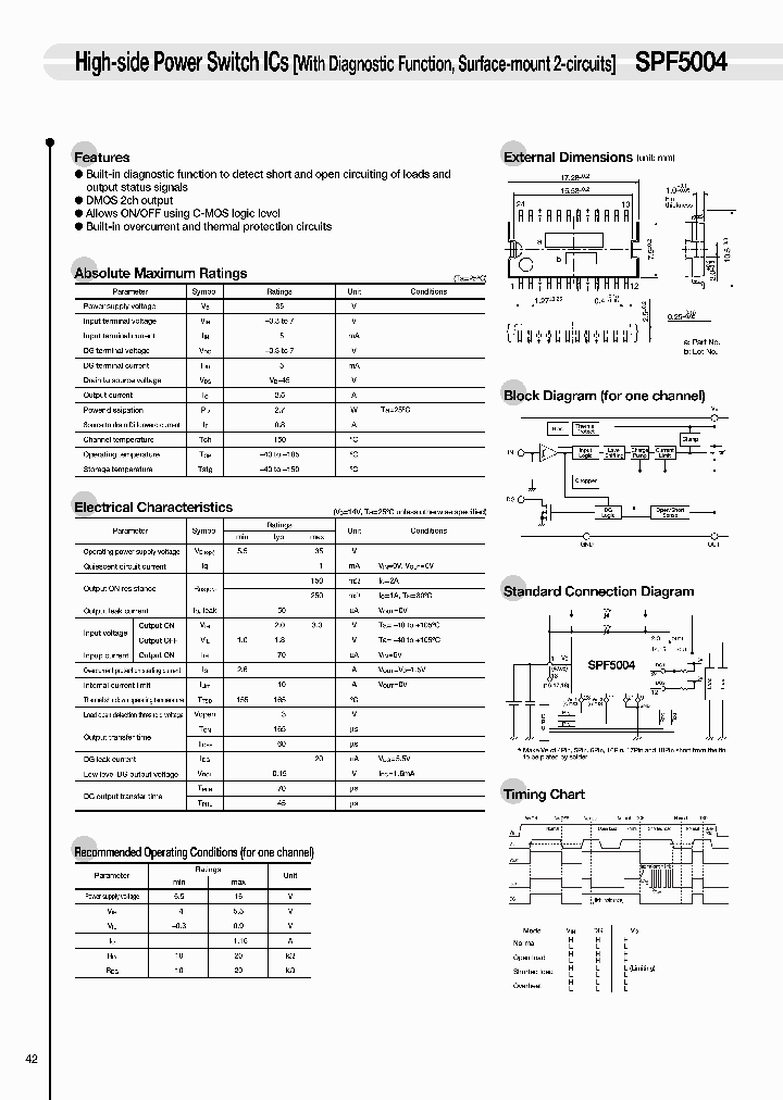 SPF500406_2761375.PDF Datasheet