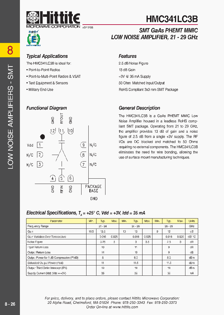 HMC341LC3B09_2762688.PDF Datasheet