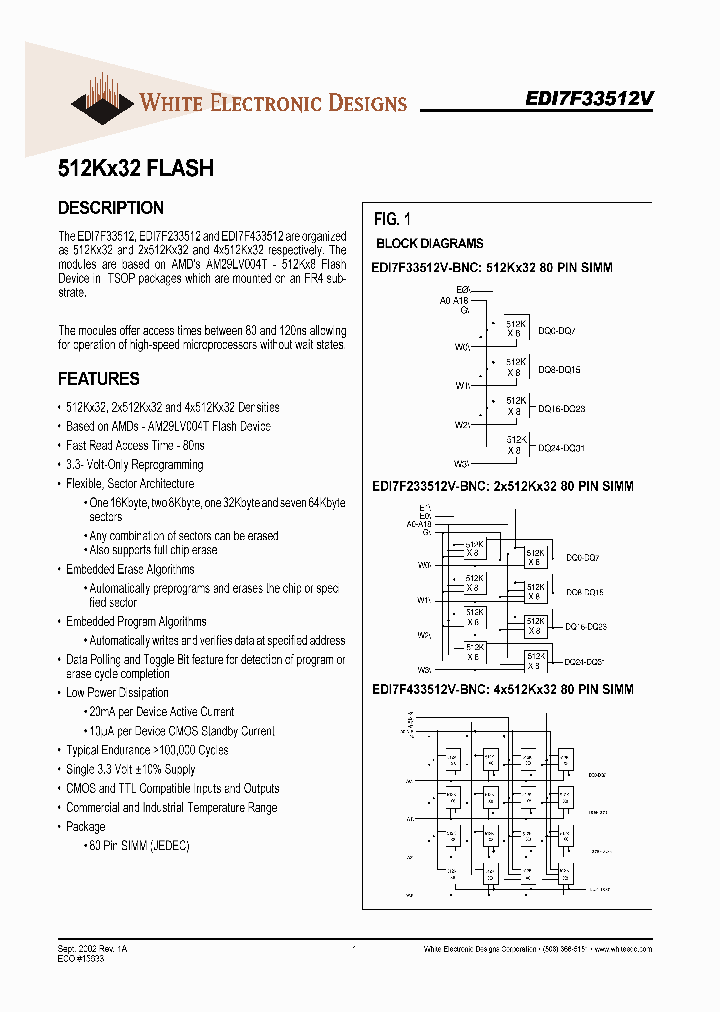 EDI7F433512V-BNC_2763295.PDF Datasheet