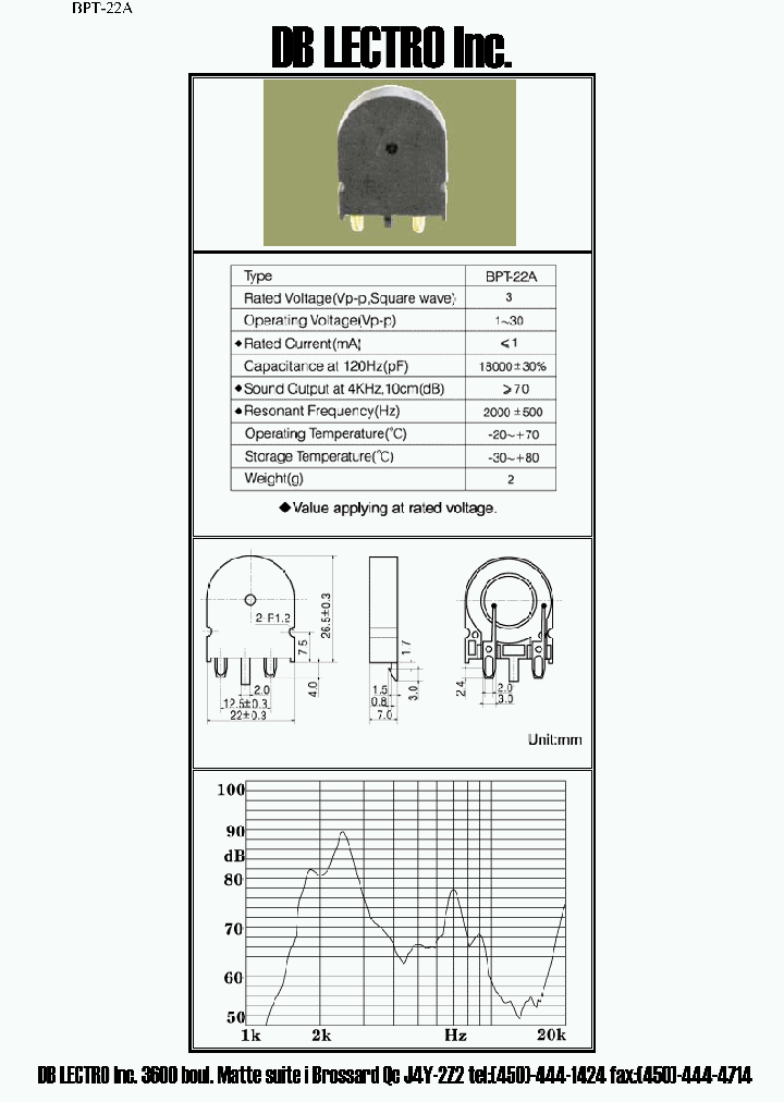 BPT-22A_2765799.PDF Datasheet