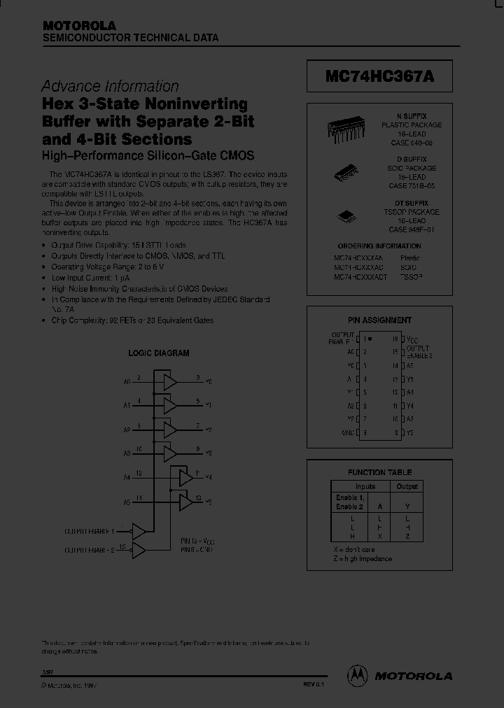 54HC367A_2766915.PDF Datasheet
