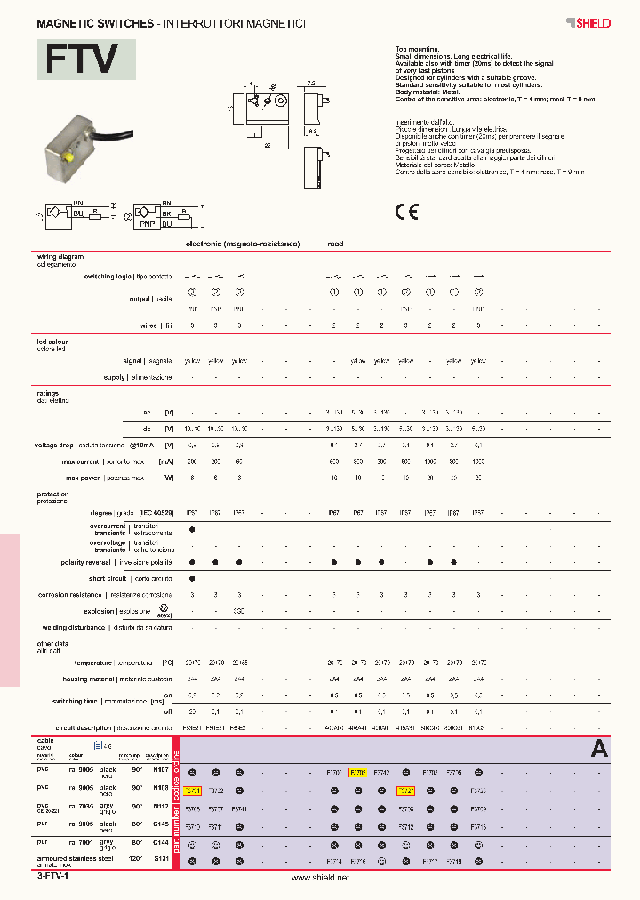 FTV_2766979.PDF Datasheet