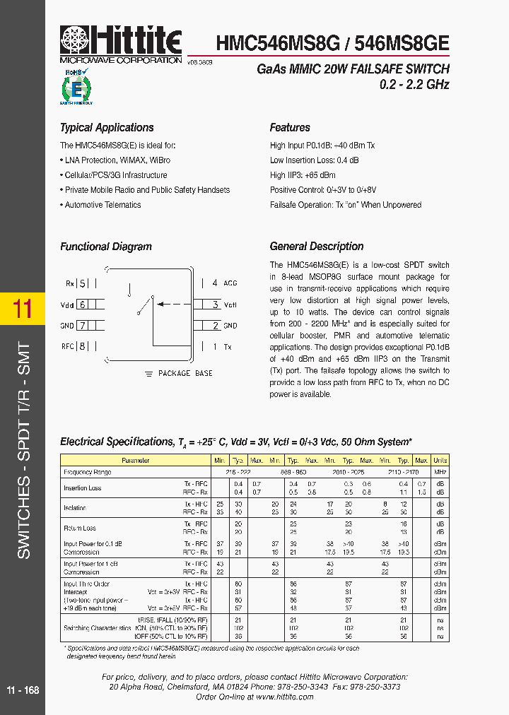 HMC546MS8GE_2769781.PDF Datasheet