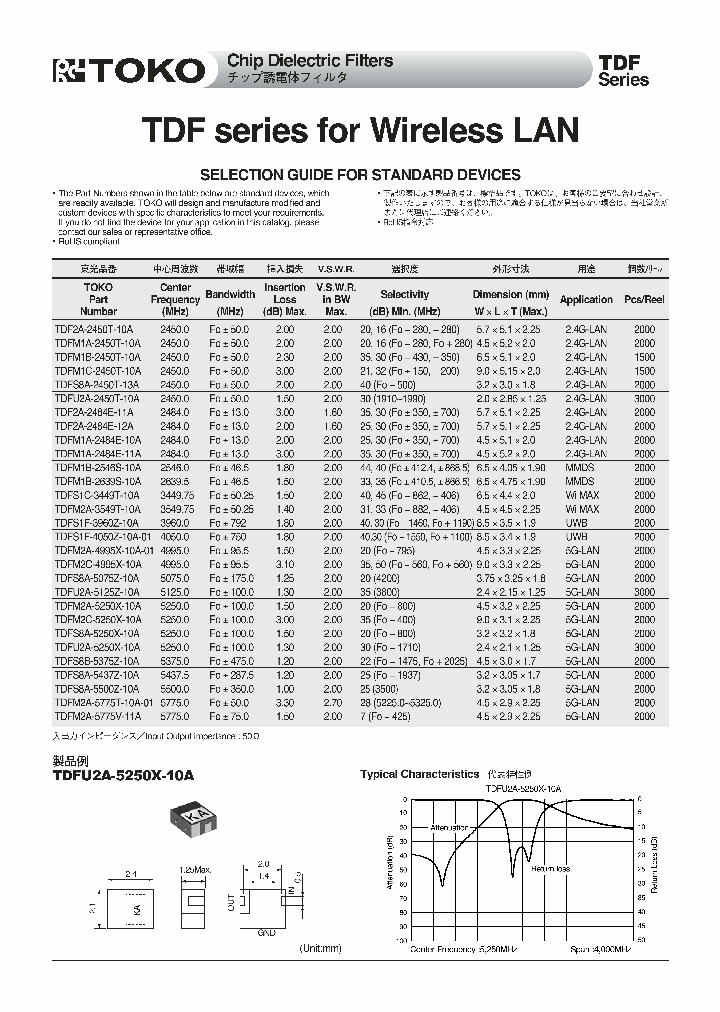 TDF_2771174.PDF Datasheet