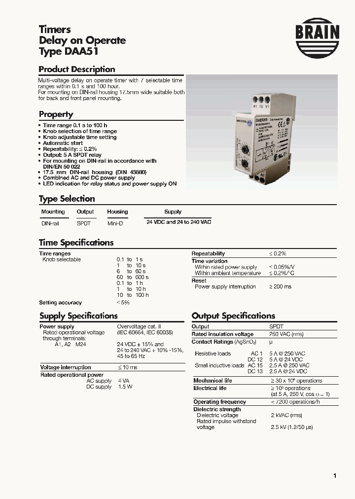 DAA51CM24DAA51CW24_2771892.PDF Datasheet