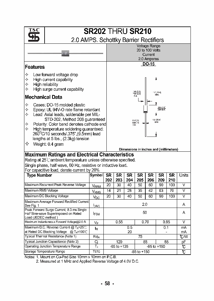 SR205_2772323.PDF Datasheet