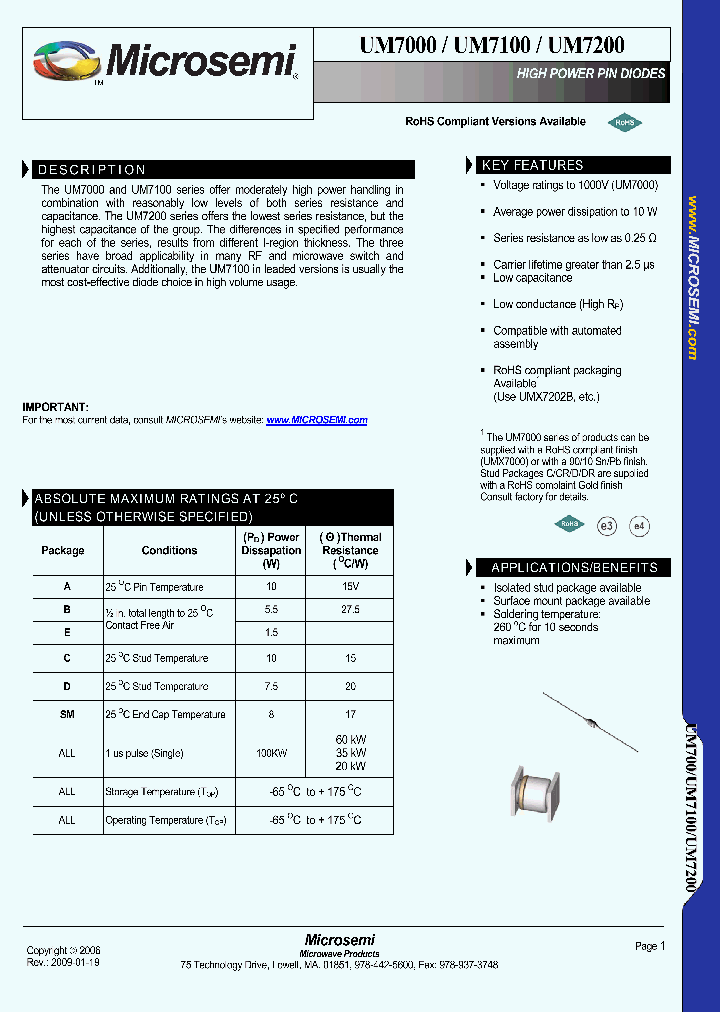 UM7010_2772359.PDF Datasheet