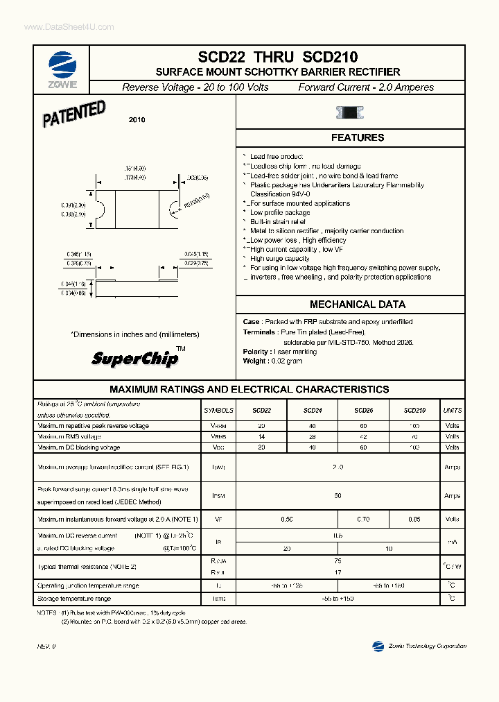 SCD24_2773308.PDF Datasheet