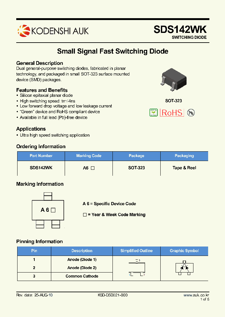 SDS142WK_2773945.PDF Datasheet