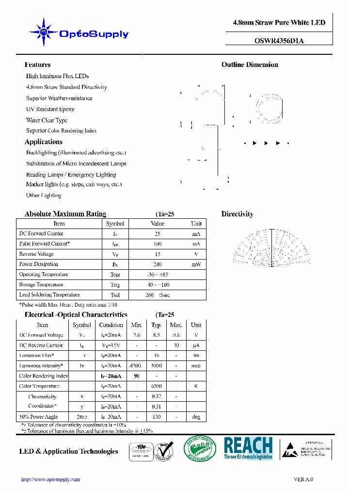 OSWR4356D1A_2775821.PDF Datasheet