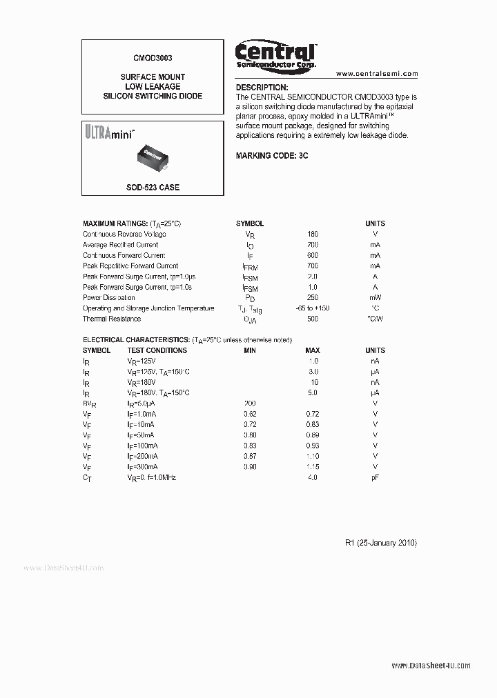CMOD3003_2779633.PDF Datasheet