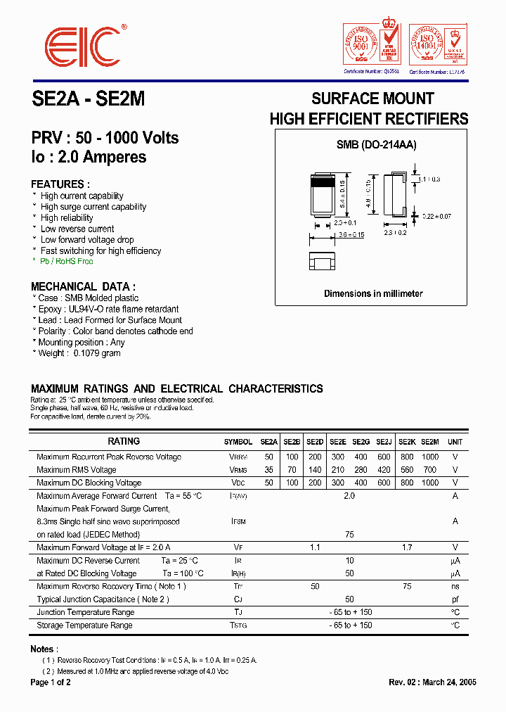 SE2A_2780601.PDF Datasheet
