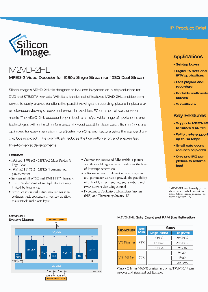 M2VD-2HL_2781934.PDF Datasheet