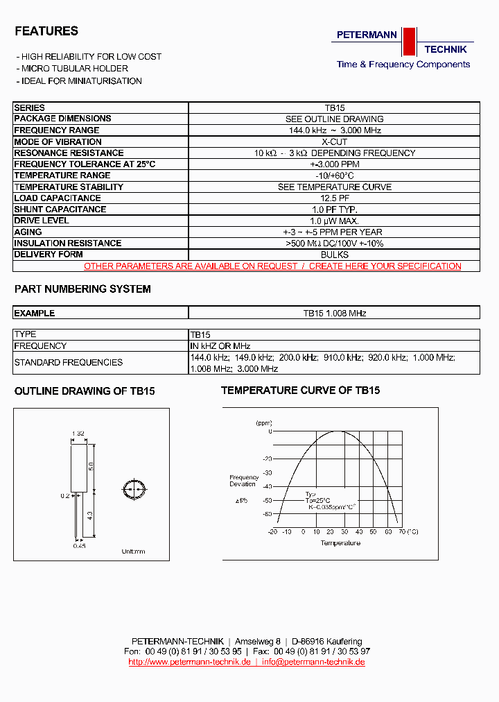 TB15_2783330.PDF Datasheet