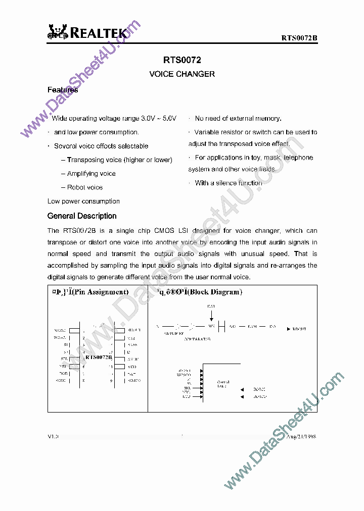 RTS0072_2788144.PDF Datasheet