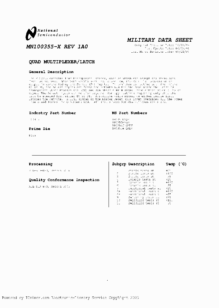 100355J-QMLV_2794362.PDF Datasheet