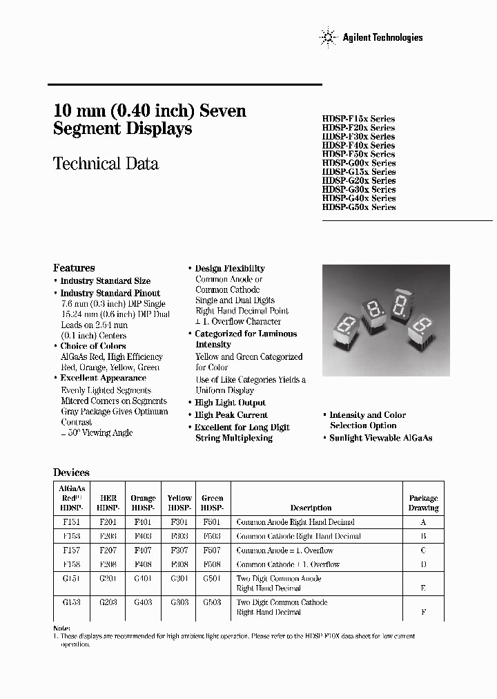HDSP-F401_2796201.PDF Datasheet