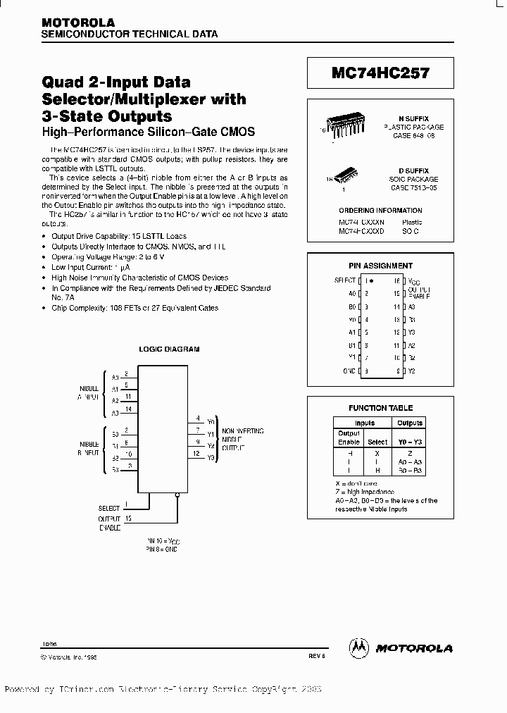 54HC257MB2AJC_2808236.PDF Datasheet