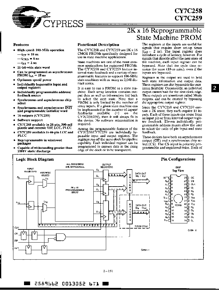 CY7C258-10HC_2814871.PDF Datasheet