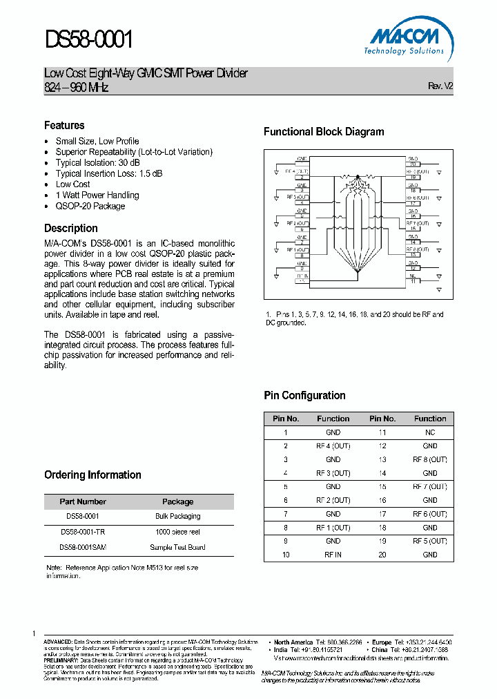 DS58-0001_2815375.PDF Datasheet