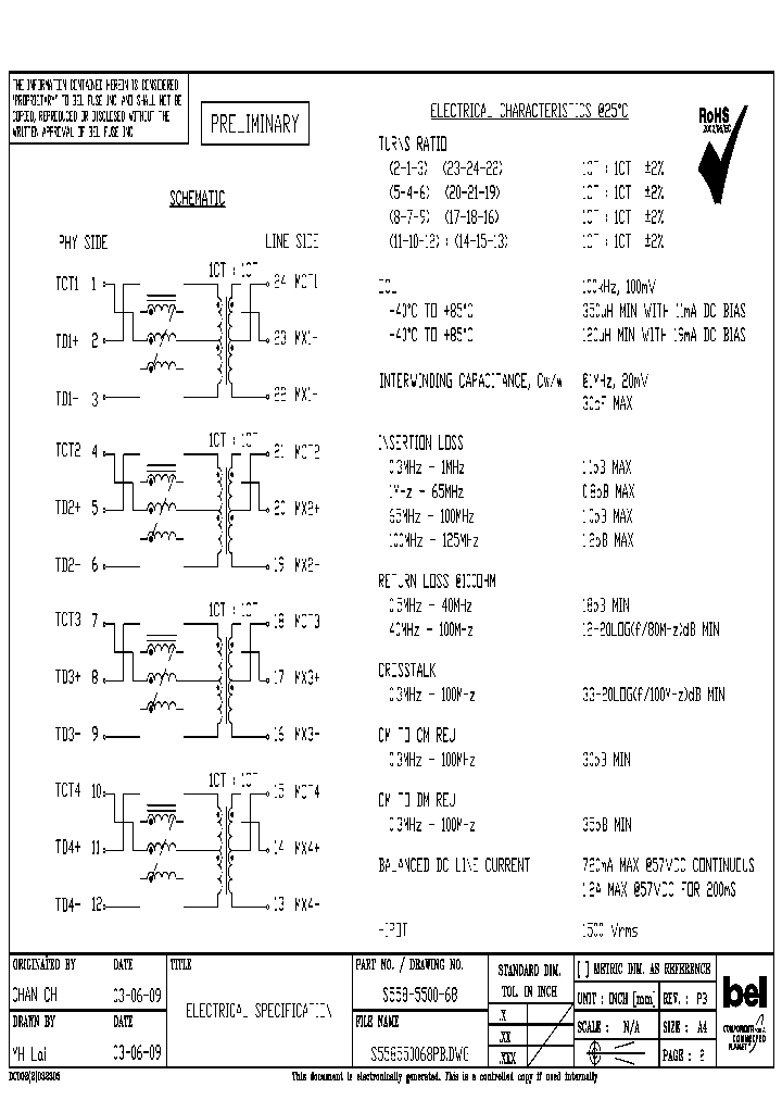 S558-5500-68_2817467.PDF Datasheet