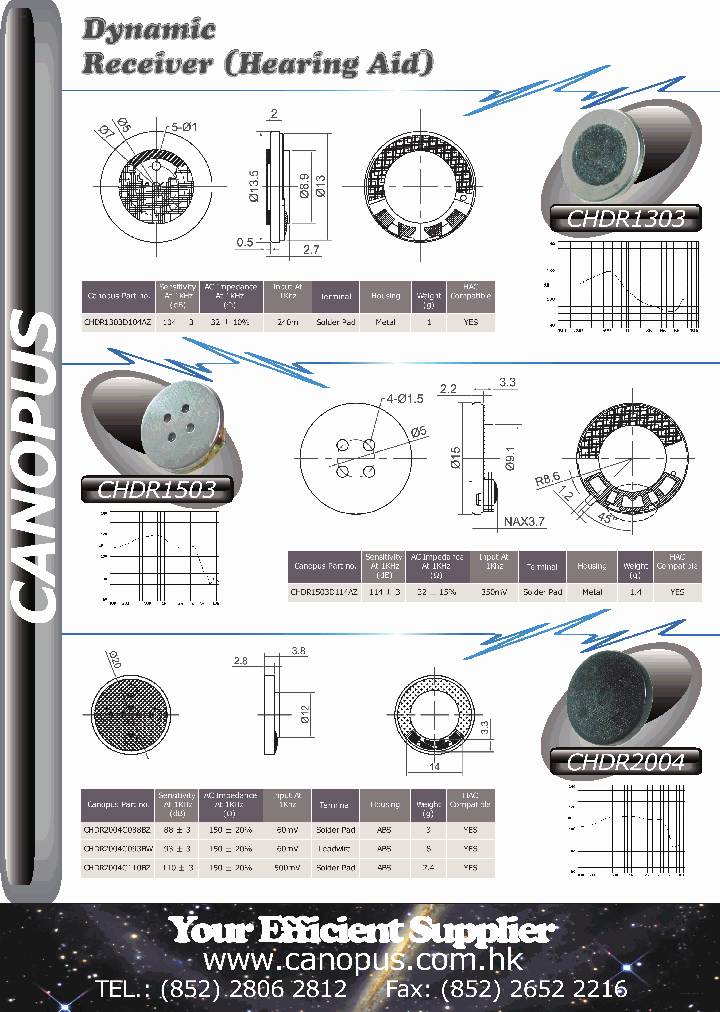 CHDR1303_2818176.PDF Datasheet