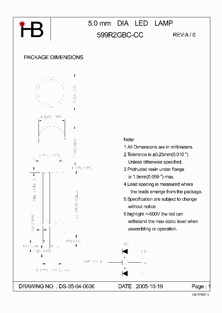 599R2GBC-CC_2820655.PDF Datasheet