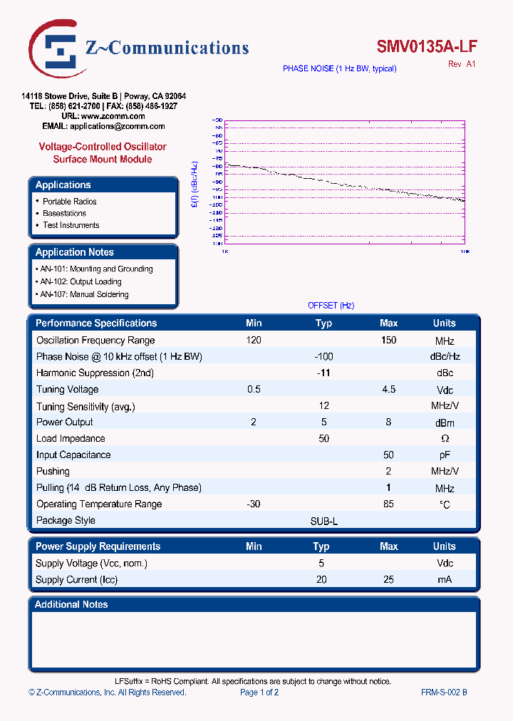 SMV0135A-LF10_2828897.PDF Datasheet