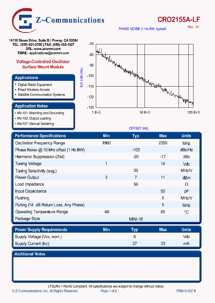 CRO2155A-LF10_2828903.PDF Datasheet