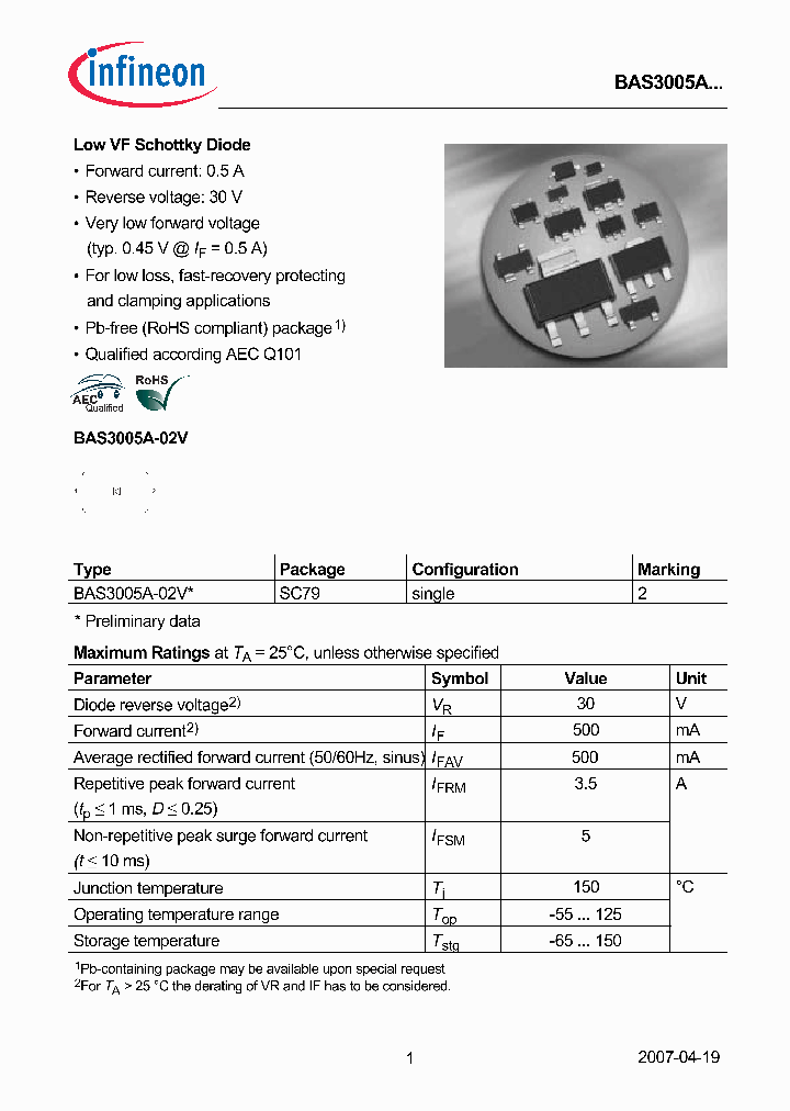 BAS3005A-02V_2829655.PDF Datasheet