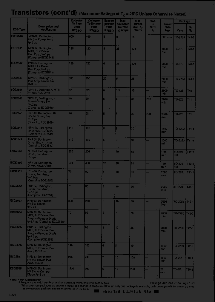 ECG2545_2829996.PDF Datasheet