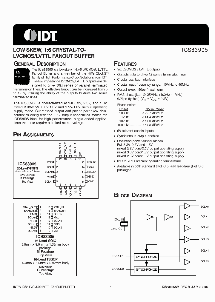ICS83905AGLFT_2829249.PDF Datasheet