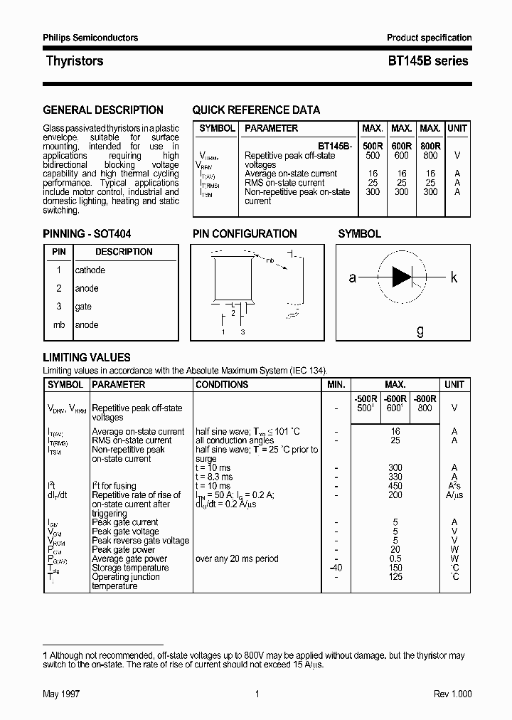 BT145BSERIES_2833236.PDF Datasheet