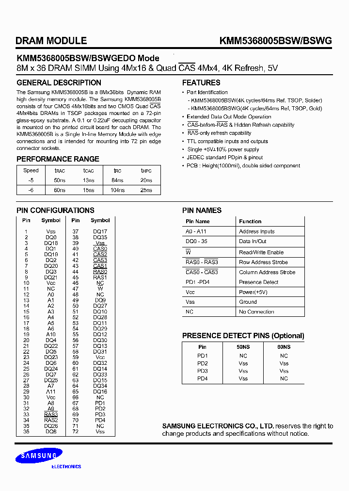 KMM5368005BSW_2833780.PDF Datasheet