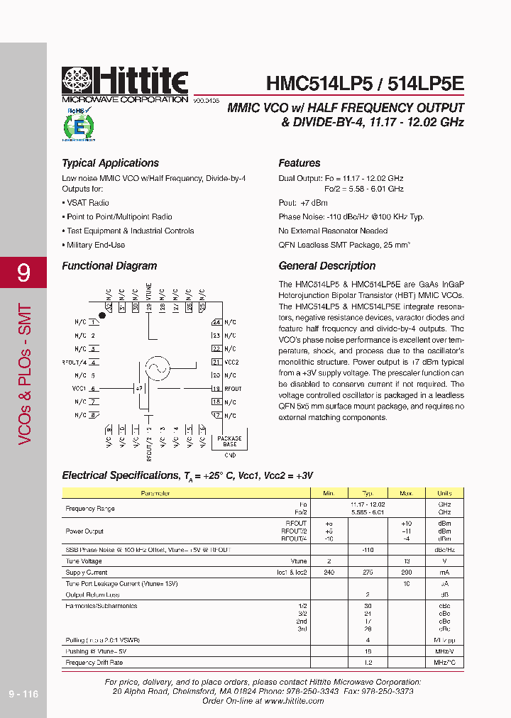 HMC514LP5E_2839663.PDF Datasheet