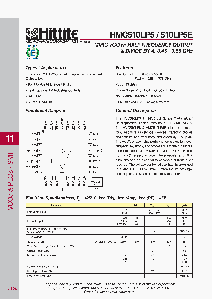 HMC510LP5E_2839659.PDF Datasheet