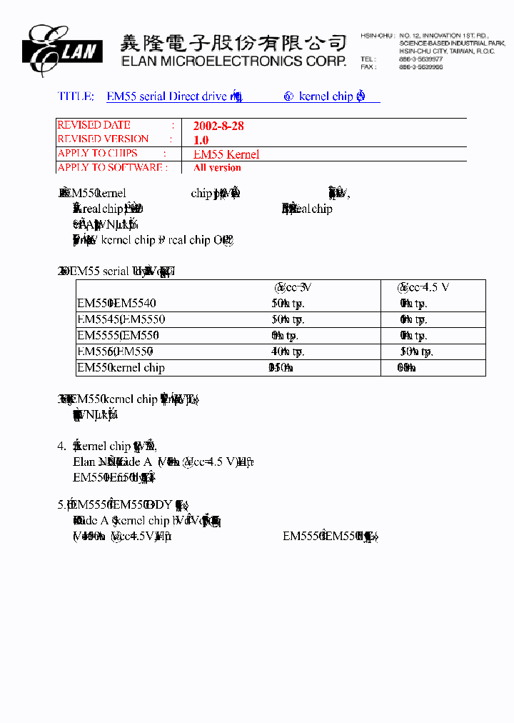 EM55KERNELCHIPVOLUME_2852406.PDF Datasheet